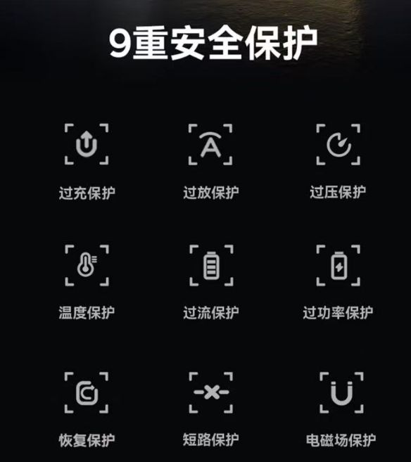 s倍思伸缩线充电产品全球销量TOP1密码pg电子入口筑牢充电品质解构Baseu(图4)