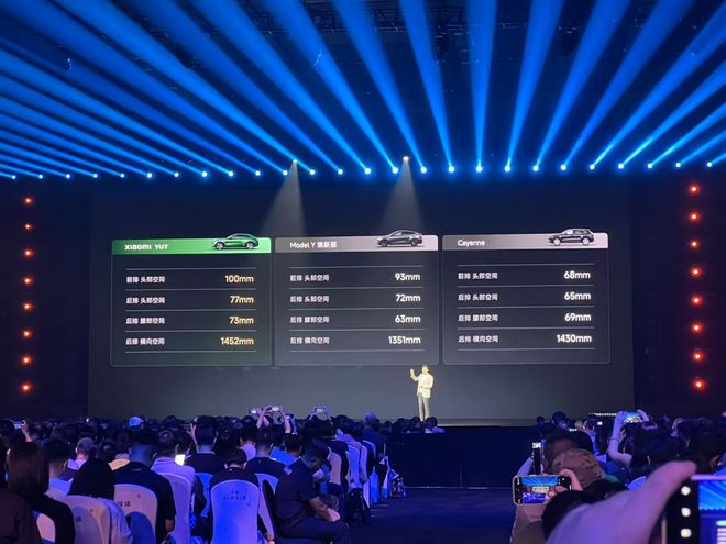 0万辆订单YU7给小米带来了什么pg电子免费模拟器游戏3分钟2(图7)